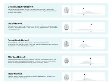 brainAnalysis